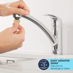 Sale Grohe START KØKKENARMATUR MAT SORT