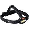 New Nebo 1500 PANDELYGTE 1500 LM
