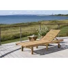 Best Outrium JAKARTA SOLVOGN TEAK