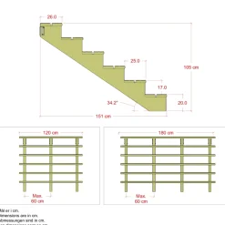 Sale Plus 6 TRIN TERRASSETRAPPE 1800 X 1050 MM