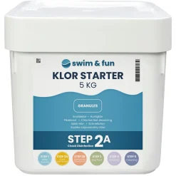 Outlet Swim&Fun 1703 KLOR STARTER