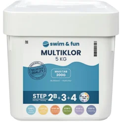 Online Swim&Fun 1710 KLOR TABLETTER